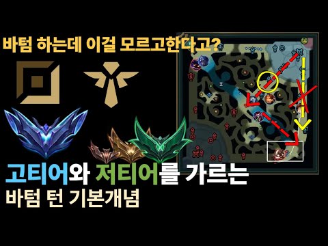 [확실한 턴개념, 나는 알고 있을까?] 📌영상 하나로 확실히 알려드립니다📌 {원딜,서폿 모두 알아야하는 라인전과 턴개념}