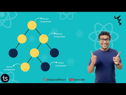 React Server Components Made Easy(With Examples and Demo)