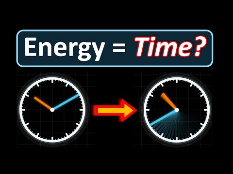 Why Is Energy ACTUALLY Conserved?