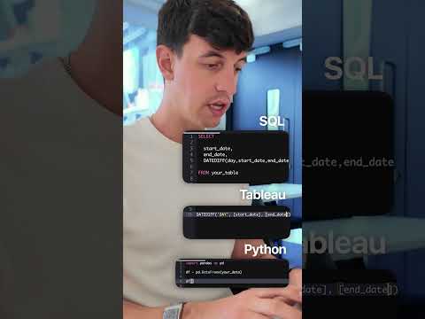 The Easiest Way to Solve Date Differences 💯