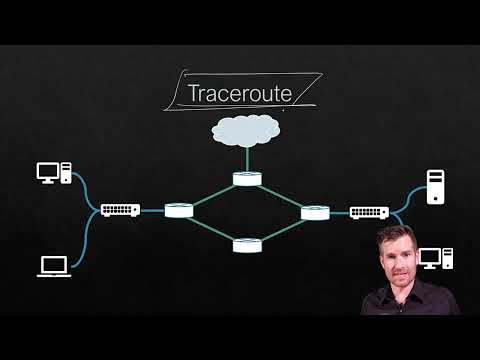 Network Fundamentals 11-10: ICMP Basics