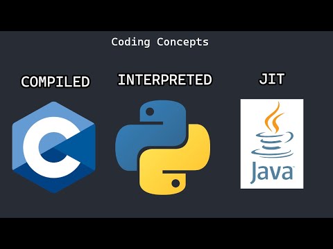 Compiled vs Interpreted vs JIT Languages - Coding Concepts