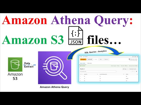 Amazon Athena Query |  S3 | JSON |  Amazon Athena Query for Amazon S3 Bucket JSON Raw Files