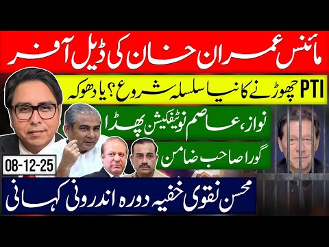 Minus One New Plan.  Naqvi on Secret Trip- International Guarantors are in The Game 