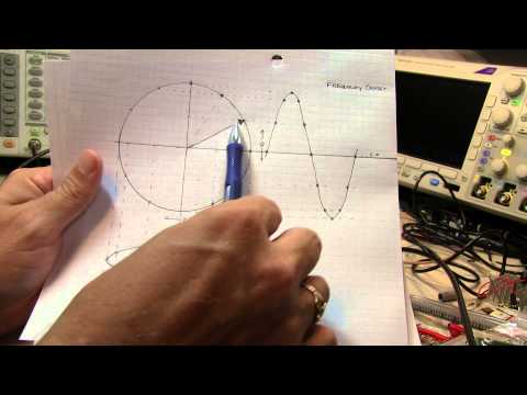 #171: IQ Signals Part II: AM and FM phasor diagrams, SSB phasing method