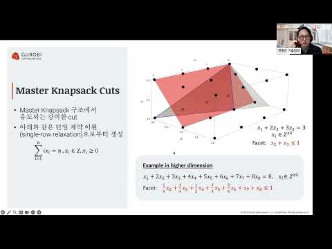 What’s New in Guobi 13.0 Korean language