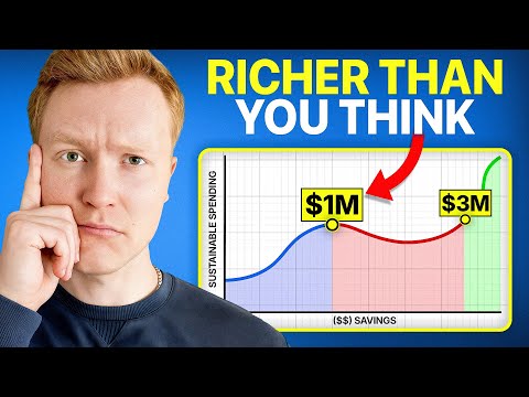 If You Have $1M at 55+ But Aren't Retired - Watch This