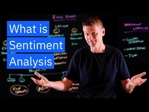 What is Sentiment Analysis?