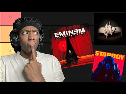 Ranking EVERY album i reacted to in 2025