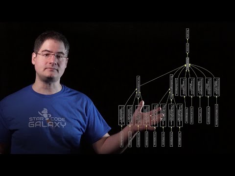 The Only Unbreakable Law