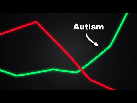 The Adaptive Advantage of Autism