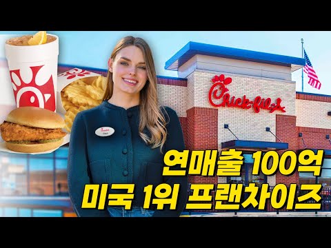 Why my wife who loves Korean chicken decided to open a US chicken franchise instead…🐔