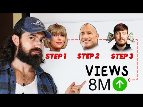 If I Wanted to Get Rich and Famous, This Is What I'd Do