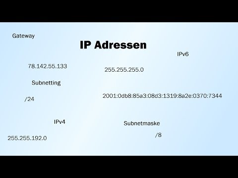 IP Adressen erklärt - IPv4, IPv6, Subnetmaske, Präfix, Subnetting