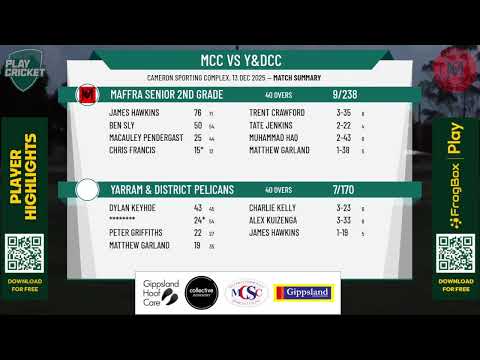 Maffra Senior 2nd Grade v Yarram & District Pelicans