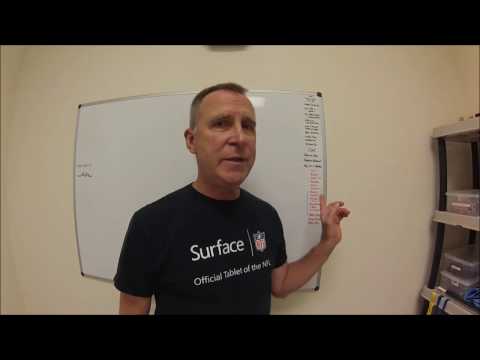 Basics of a Parting Tool