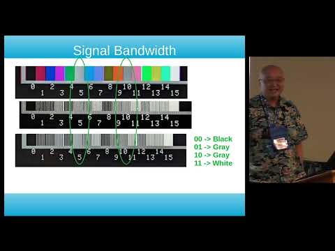Yet Another Video Converter with Tang Nano 9K FPGA — Rob Kim (KansasFest/A24eVR 2023)