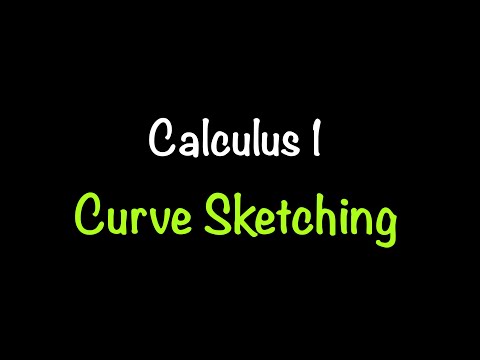 Calculus 1: Summary of Curve Sketching (Section 4.5) | Math with Professor V