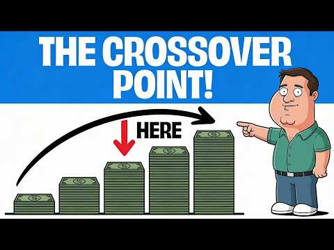 This is When Compounding Takes Over - Your Contributions Don’t Matter Anymore