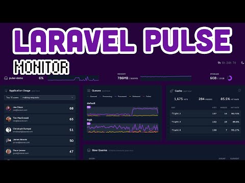 🚨URGENTE🚨 Monitoriza tus aplicaciones de Laravel con Laravel Pulse