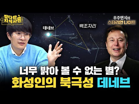 우주에서 망가져 버린 케플러 망원경을 천재적인 발상으로 살려낸 천문학자들 ⭐