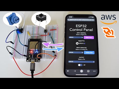 Listen to ESP32 GPIOs from ANYWHERE in the World [Step-By-Step Tutorial]