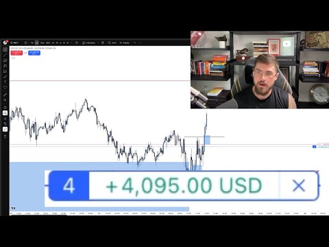 Live Day Trading Futures (How to know when NOT to Trade)