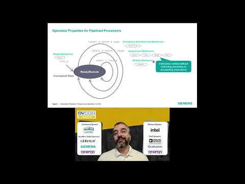 Verification of RISC-V Cores
