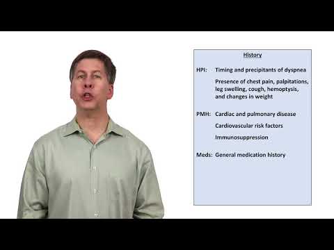 An Approach to Chronic Dyspnea