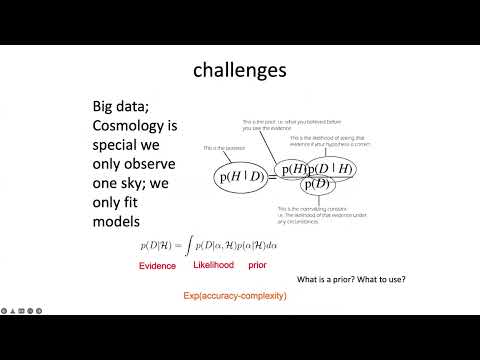 Raul Jimenez - Do we understand the Universe?