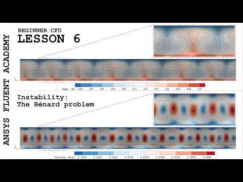 Instability: The Bénard Problem in ANSYS Fluent | Lesson 6 – Beginner CFD Series