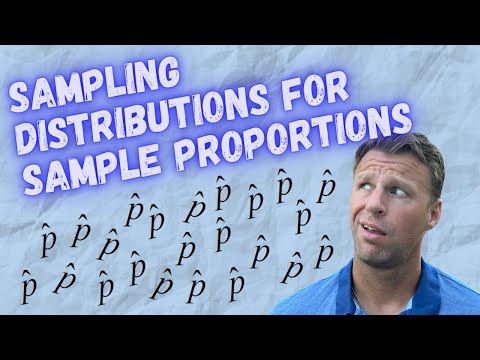 Sampling Distributions for Sample Proportions [explained] AP Statistics Topic 5.5