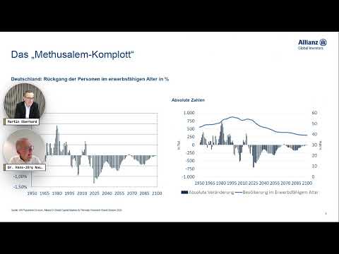 Money-Talk mit Dr. Hans-Jörg Naumer