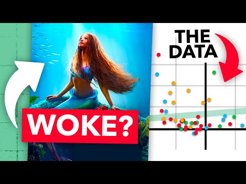 Is Going Woke Killing Disney... we ran the maths