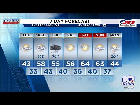 Southwest, Central Virginia Weather | 11  p.m. - Feb. 23, 2026
