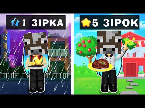 РОБЛОКС, АЛЕ Я КУПИВ ФУТ ТРАК АЛЕ ВІН БЕЗТОЛКОВИЙ! В restaurant tycoon 2 Роблокс українською!