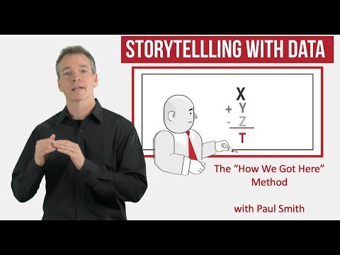 Telling Stories with Data - Method 1 (The "How we got here" method)