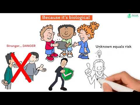 Digital Marketing Solutions in Palm Beach Gardens, FL | Your Local Strategy | (561) 922-9193