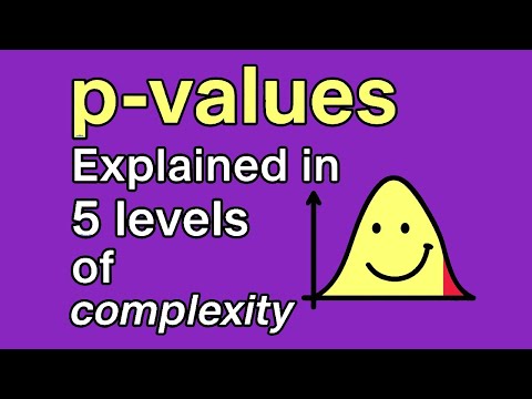 p-values explained, in 5 levels of complexity