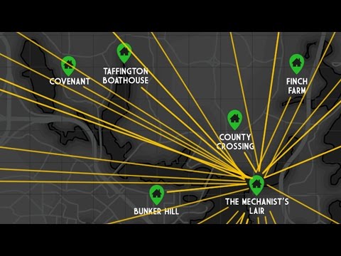 4 Ways to Do Supply Lines - Fallout 4 Settlements