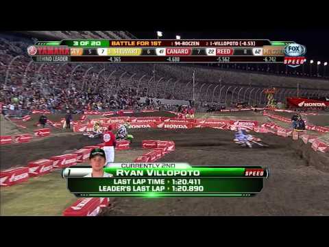 2013 AMA Supercross R10 Daytona HD Parte2.Mp4.Youtube