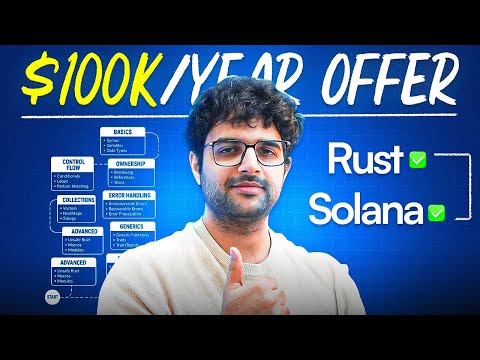 Complete solana and rust roadmap in 2025