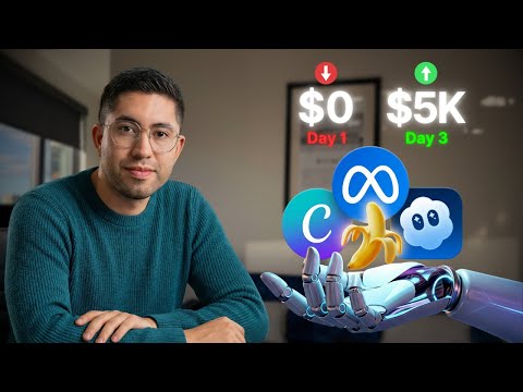 AI Meta Ads That Actually Convert in 2026