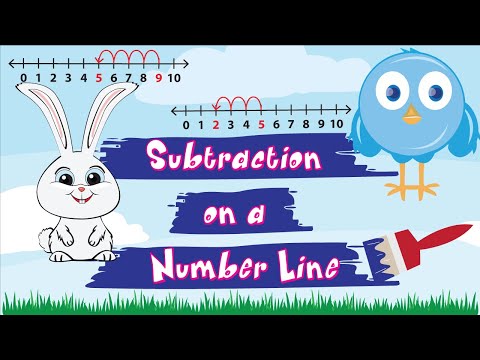 Subtraction on a Number Line | Let’s Go Hippity-Hoppity!