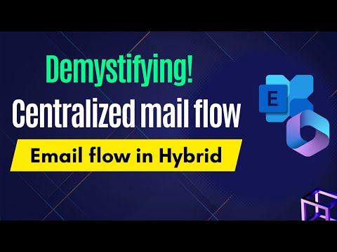 What is Centralized Mail Flow in Exchange Hybrid | Exchange Hybrid email flow explained