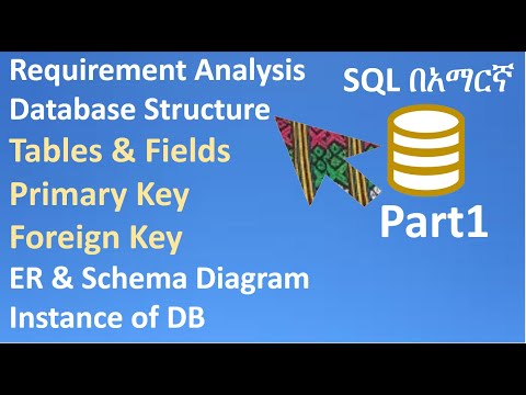 SQL in Amharic Part1 - Relational Database design, start to finish