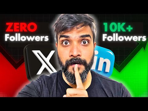 This AI Tool creates VIRAL LinkedIn posts in seconds (EasyGen Tutorial)