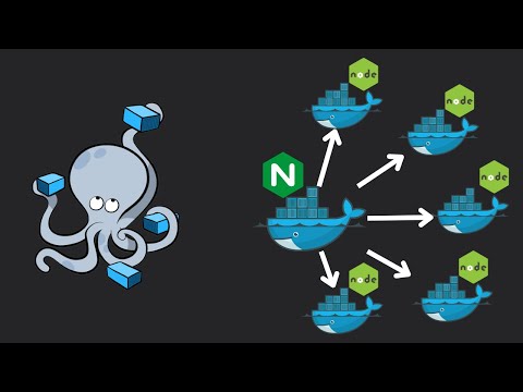 Horizontally Scaling Node Containers with Nginx and Docker Compose #dockercompose #nginx #nodejs