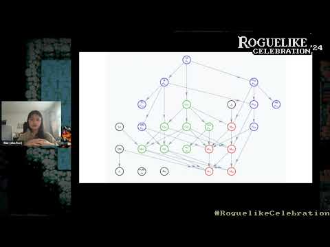 Nat Alison: Procedurality and the Primes