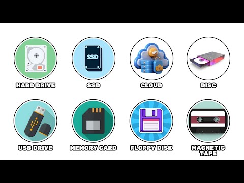 Semua Perangkat Penyimpanan Dijelaskan Hanya dalam 4 Menit (Sangat Sederhana)